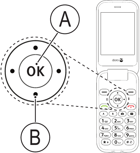 Navigatietoetsen
