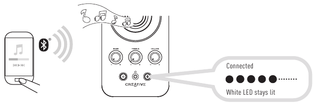 Geniet van audio van Bluetooth-apparaten - Stap 3