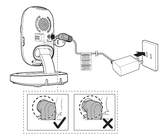 De camera-unit aansluiten - De stroomadapter aansluiten