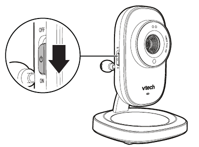 De camera-unit aansluiten - Inschakelen