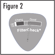 De filters vervangen - FilterCheck Indicator