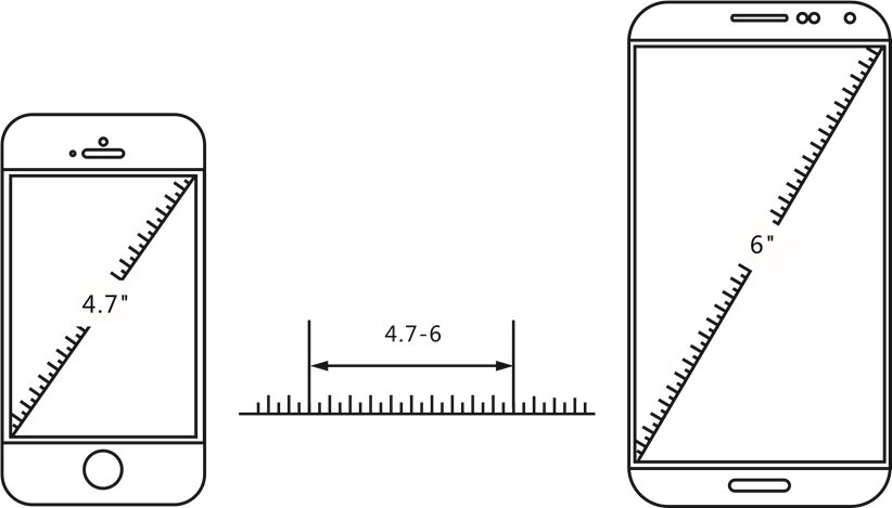 Telefoon compatibiliteit