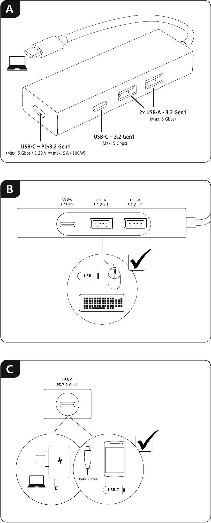 Illustraties