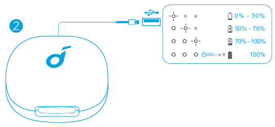Opladen