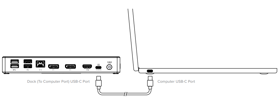 Het dock aansluiten op de laptop - Aansluiten via usb-c