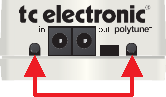 Activeer Kalibratie