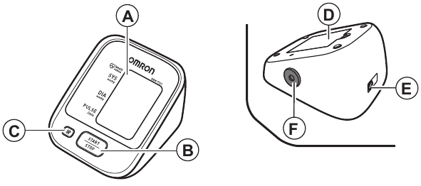 Overzicht - Monitor