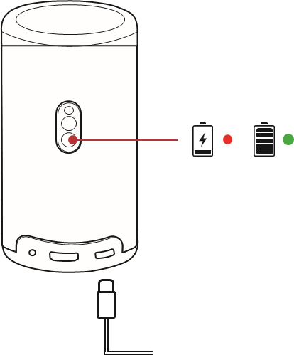 Uw projector opladen