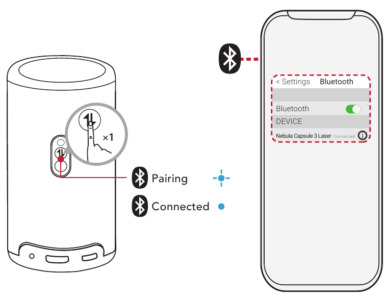 Gebruiken als Bluetooth-luidspreker
