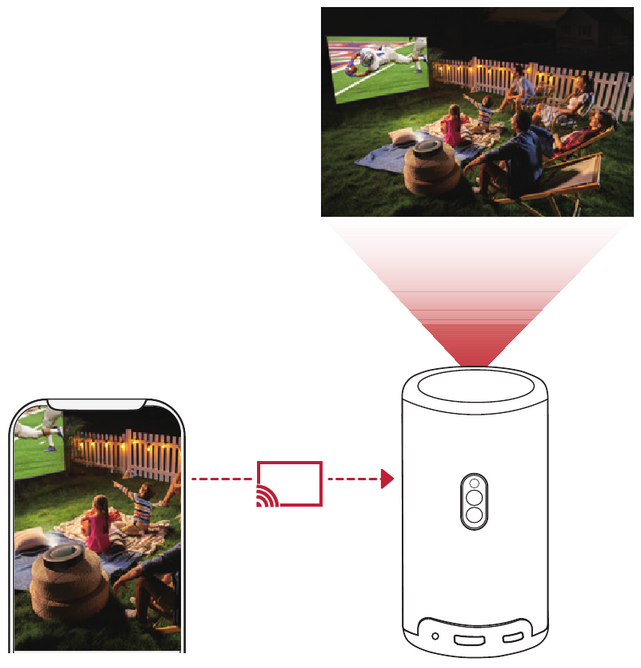 Gebruiken als projector - Scherm spiegelen