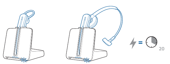 Headset opladen - Voorbeeld 1