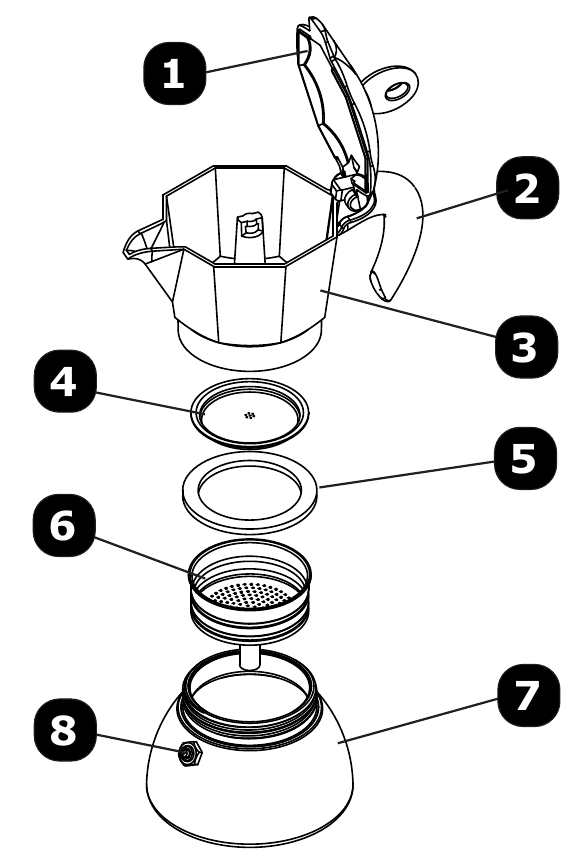 Koffie zetten - Onderdelen en hun beschrijving