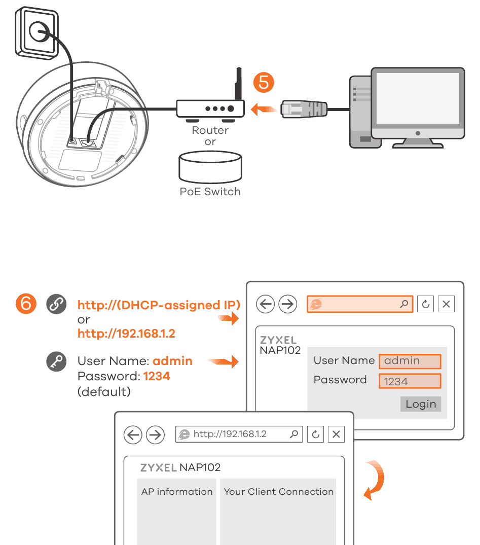 Configureer uw apparaat