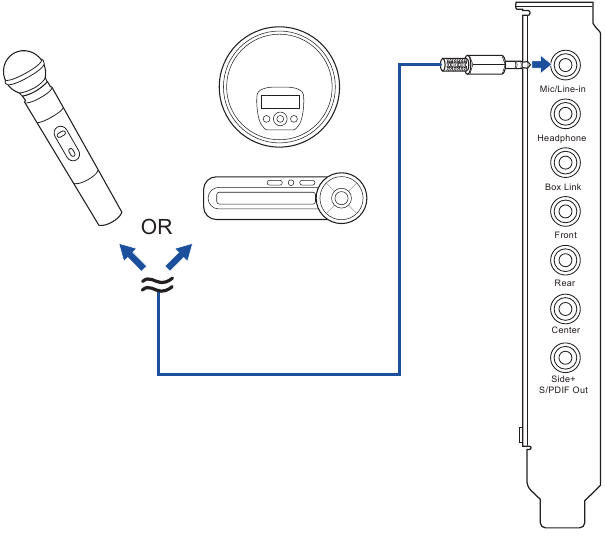 Microfoon/Line-in aansluiten