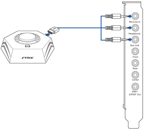 Strix Control Box aansluiten (alleen Strix Raid DLX/PRO)
