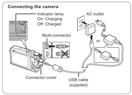 De camera aansluiten