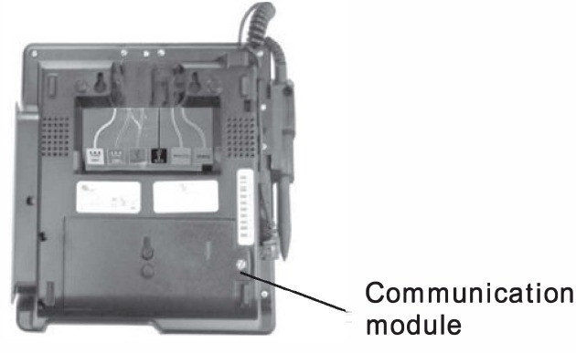 Communicatiemodule