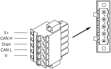 DeviceNet-connector