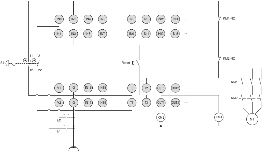 I/O-bedradingsvoorbeeld
