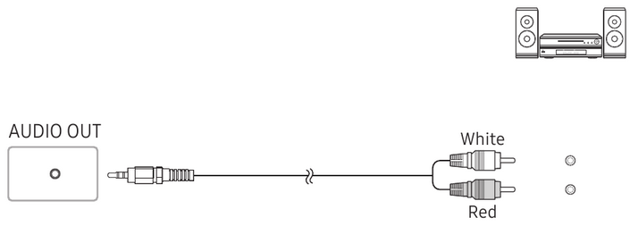Verbinding maken met een audiosysteem