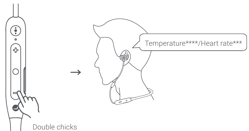 Lichaamstemperatuur/Hartslagmonitoring - Stap 5 - Temperatuur en hartslag meten