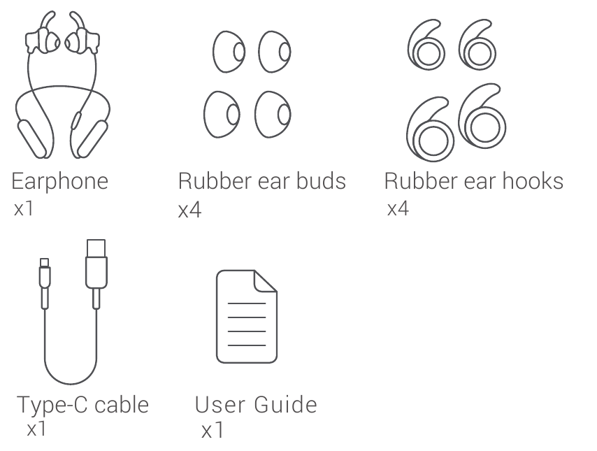 Paklijst - Inbegrepen items