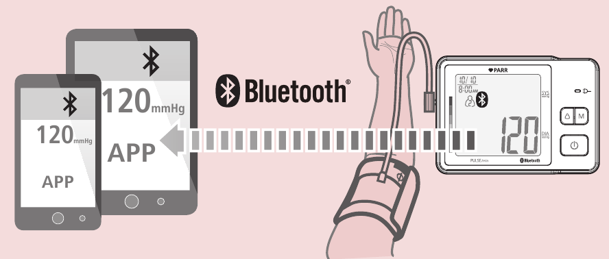 Gegevensoverdracht via Bluetooth