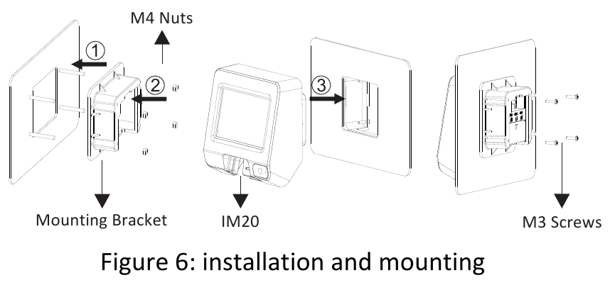 Aanbevolen Apparaatinstallatie