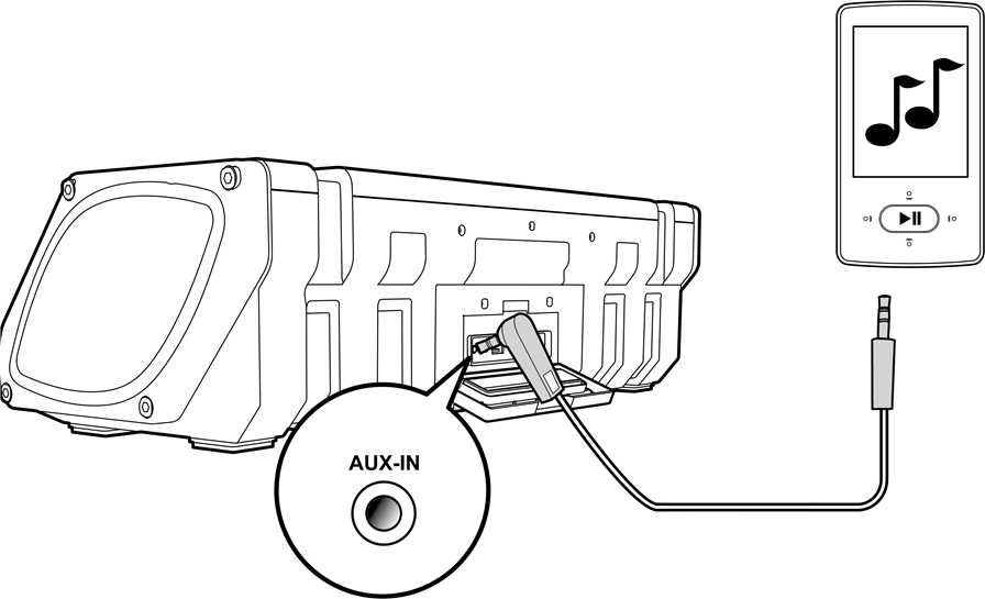 Aansluiting