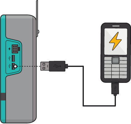 Telefoon opladen