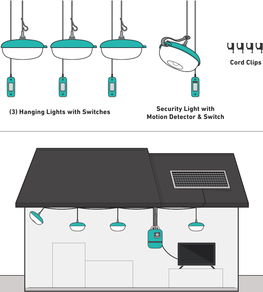 Verlichtings- & Accessoirecomponenten