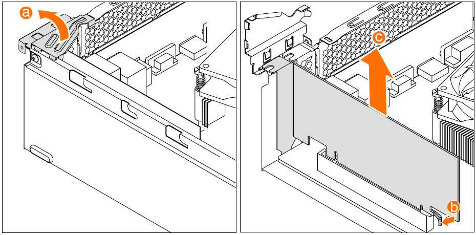 Een PCI Express-kaart vervangen - Diagram