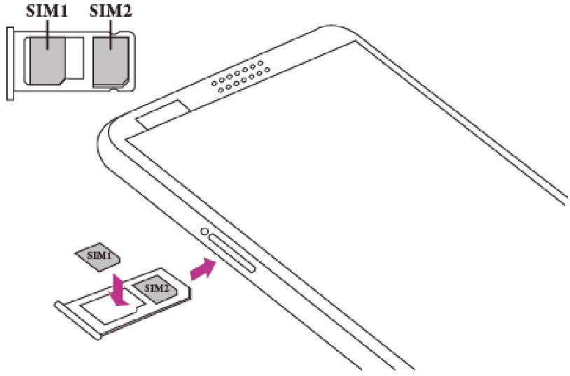 De Nano-SIM- en micro SD-kaarten plaatsen - Twee SIM-kaarten plaatsen