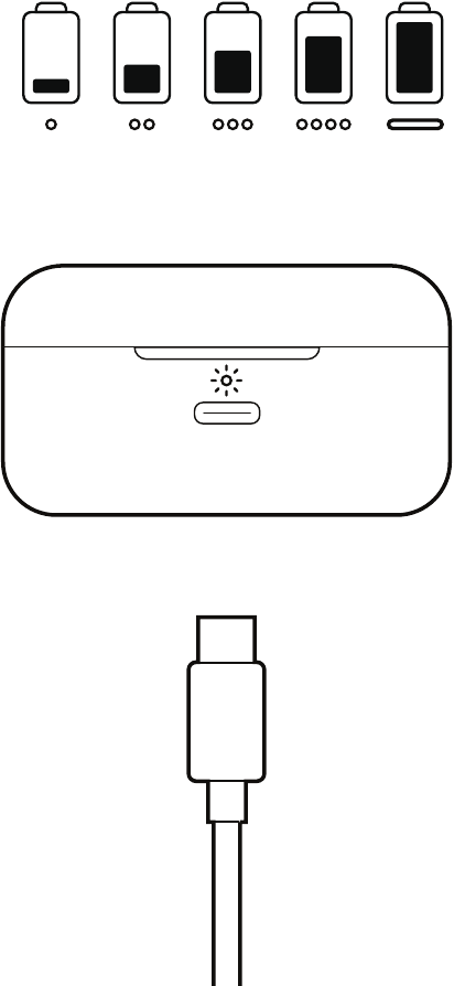 Opladen