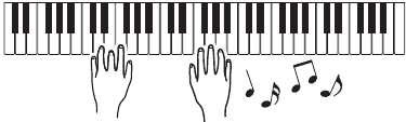 Uw uitvoering opnemen (MIDI Recorder) - Stap 1 - Piano spelen