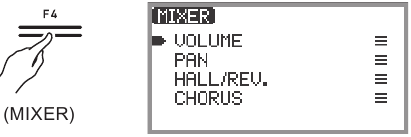 De mixer gebruiken - Stap 1 - F-knopmenu
