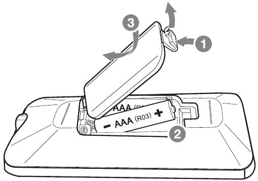 Vervanging van de batterij - Diagram