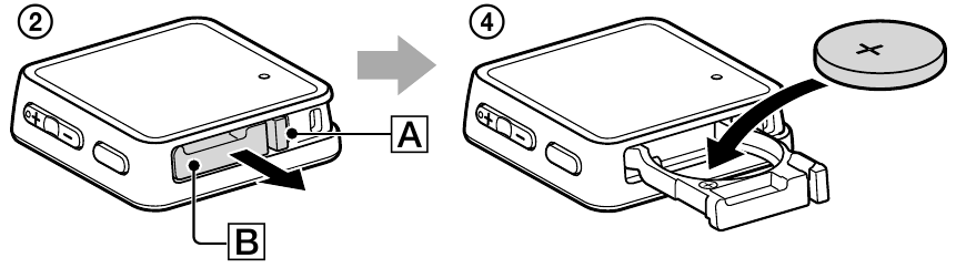 De batterij van de afstandsbediening vervangen
