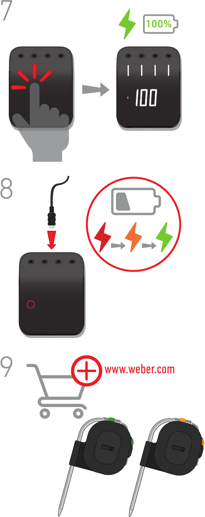 Instructies - Deel 3
