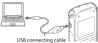 De gebruiksaanwijzing naar uw computer kopi&euml;ren - USB-verbindingsschema