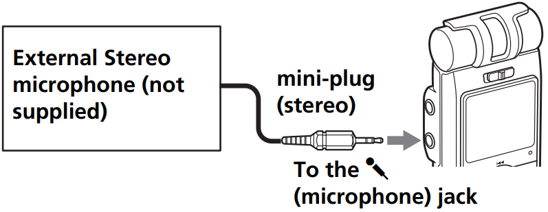 Opnemen met een externe microfoon - Aansluitschema