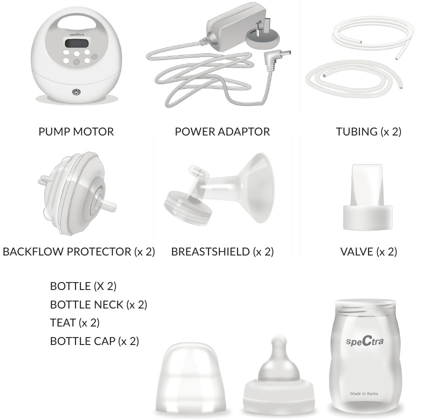 Inbegrepen items - Inhoud van de verpakking