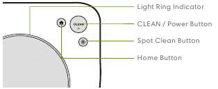 Over uw Roomba Robotstofzuiger - Knoppen en indicatoren