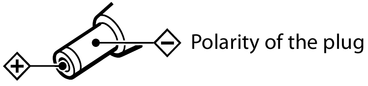Polariteit van de stekker