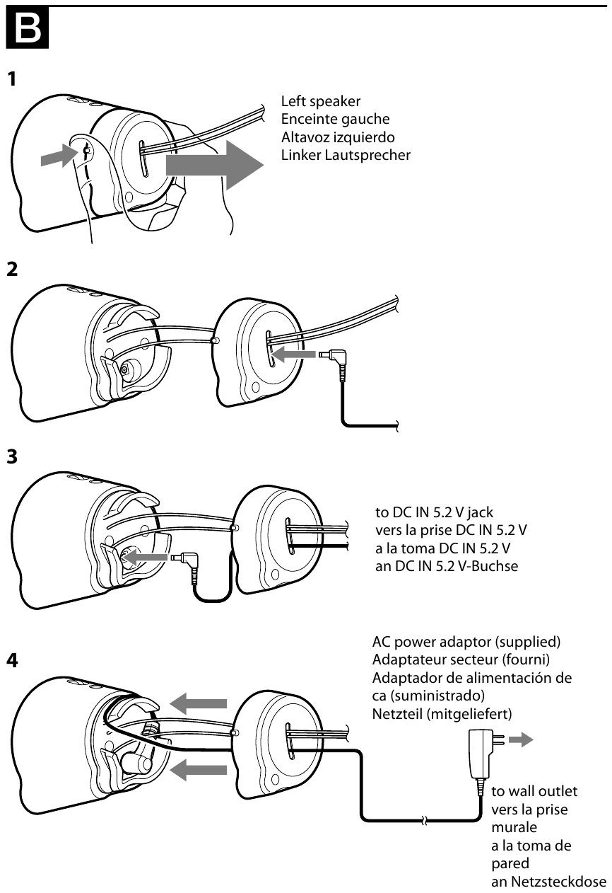 Netstroom gebruiken