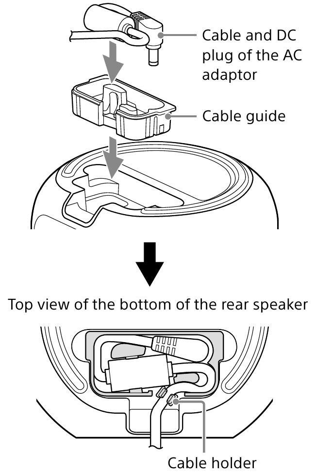 De kabel van de AC-adapter opbergen