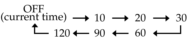 NAP-timer instellingen
