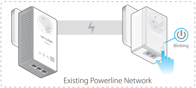 Om deel te nemen aan een bestaand beveiligd powerline-netwerk - Stap 1 - Druk op de Pair-knop (Koppelen)