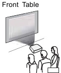 Voorzijde tafel projector opstelling