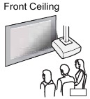 Voorzijde plafond projector opstelling